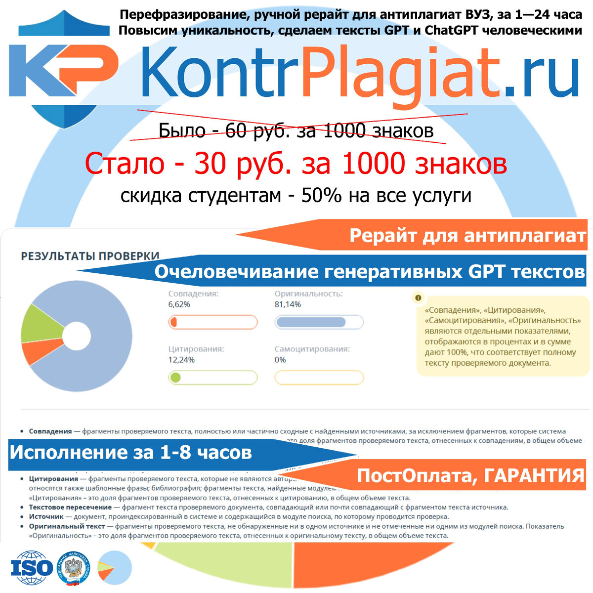 КонтрПлагиат - Помощь, которая приходит вовремя