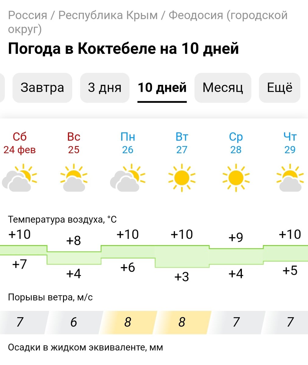Скрин автора канала