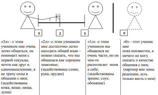 Списко брендов на букву - Д в наличие купить товары данных брендов в mandarin-sunlion.ru по низкой цене