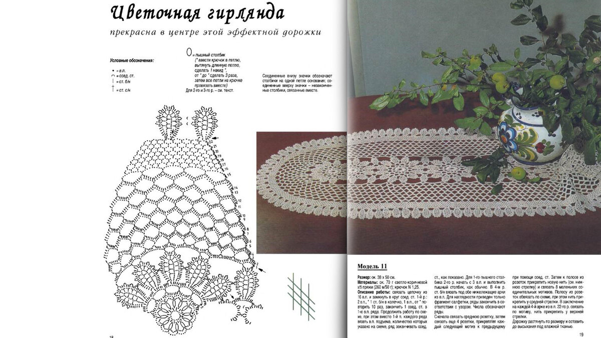 Мастер-класс 