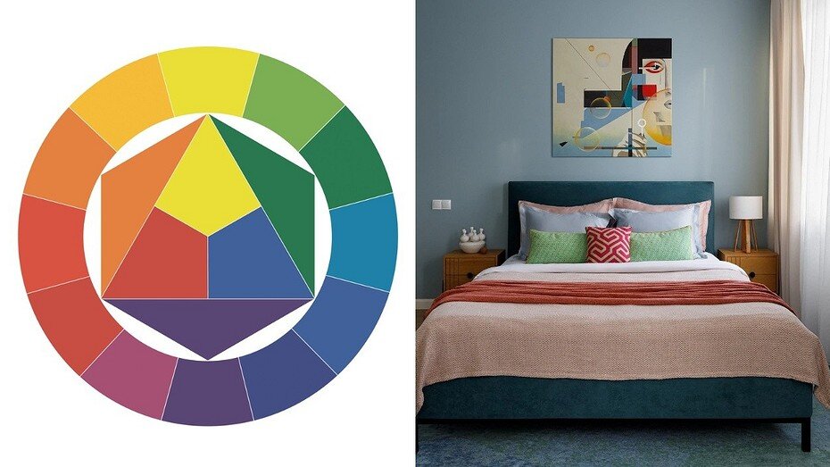 Слева ShutterStock/Fotodom.ru, справа проект дизайнера Ирины Бородиной