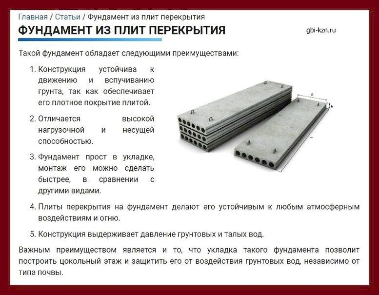 Укладка многопустотных плит - это НУЖНО ЗНАТЬ | На энтузиазме | Дзен