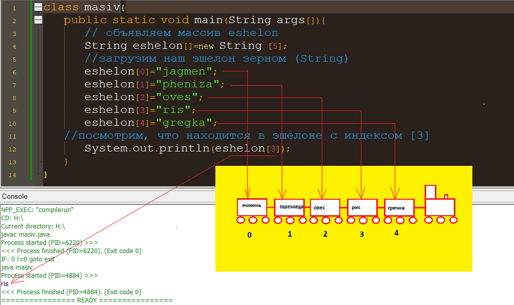 заполнение массива java. массивы джава. одномерный массив java. задание массива в java. двумерный массив java.