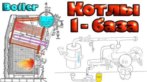 Паровые котлы. Введение. Назначение, классификация, причины использования пара.