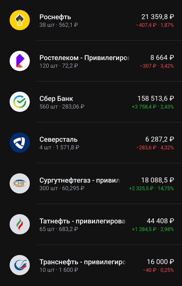 -2-2