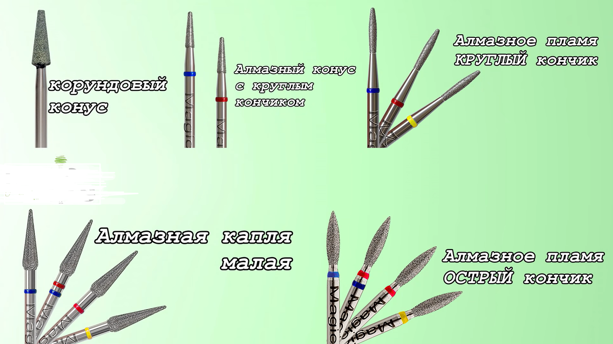 Насадки фрезы для работы с кутикулой ногтя
