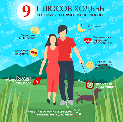 Материал с сайта поликлиники №39
