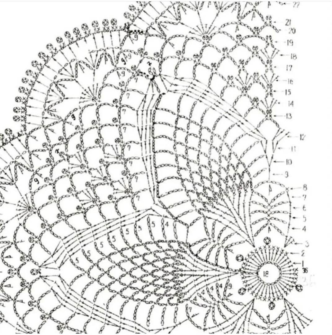 Схема вязания крючком салфетки для начинающих пошагово. Схемы вязания цветка крюч. Простые схемы вязания крючком. Простейшие схемы вязания крючком для начинающих. Самая простая схема крючком.