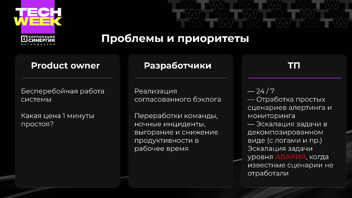 Можно ли снизить стоимость владения сложным IT-продуктом и как это сделать?  | TECH WEEK | Дзен