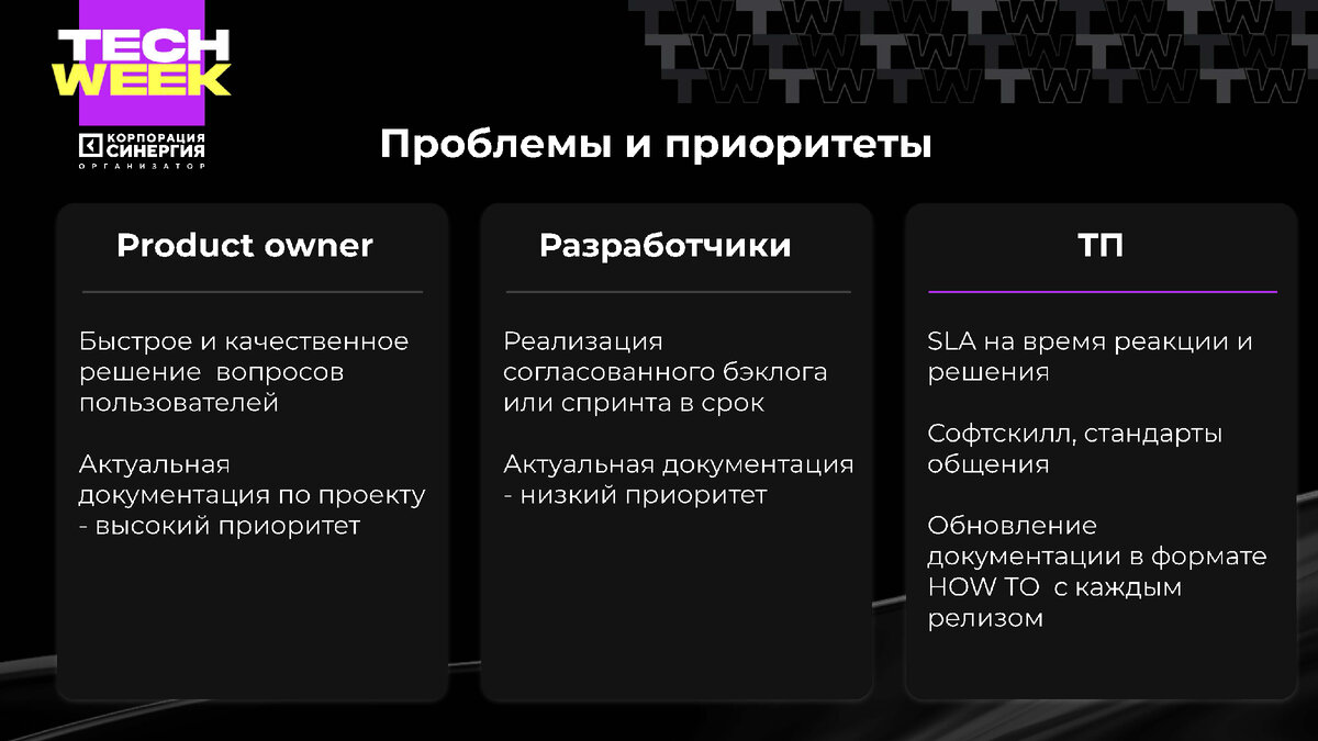 Можно ли снизить стоимость владения сложным IT-продуктом и как это сделать?  | TECH WEEK | Дзен