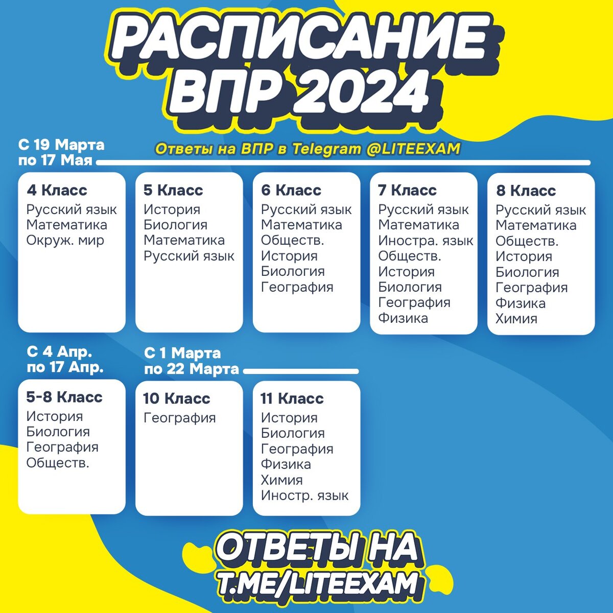 Впр 6 класс какие предметы 2024 году