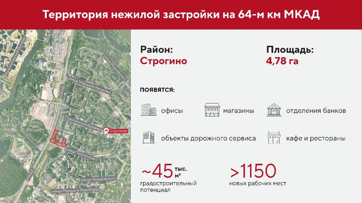    Фото: материалы пресс-служб/блог Сергея Собянина.