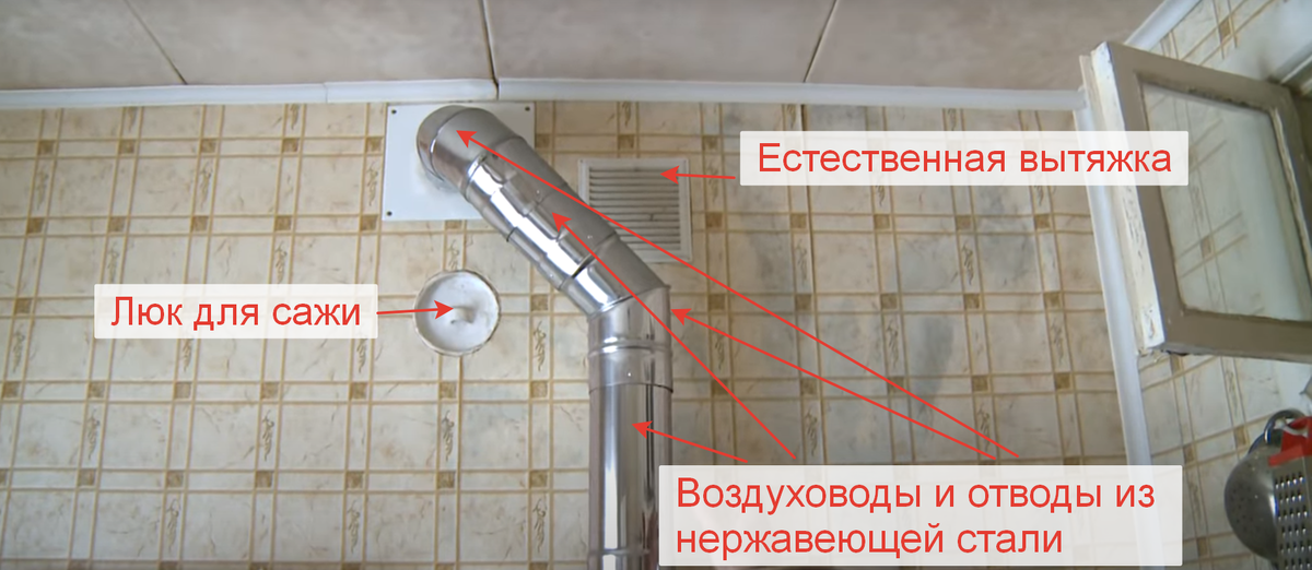 Один из корректных вариантов вытяжки для помещения с газовым оборудованием