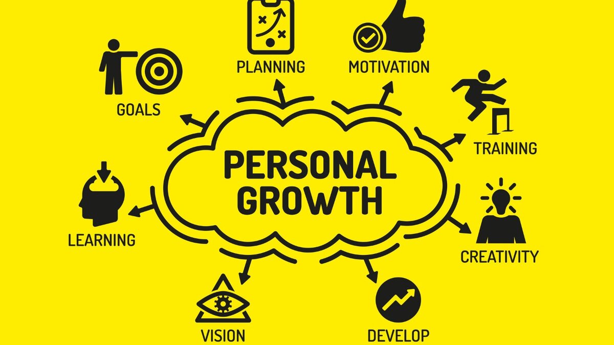 жизненные цели. жизненные цели на жизнь. как ставить цели и задачи. постановка и достижение целей. цель как можно больше.