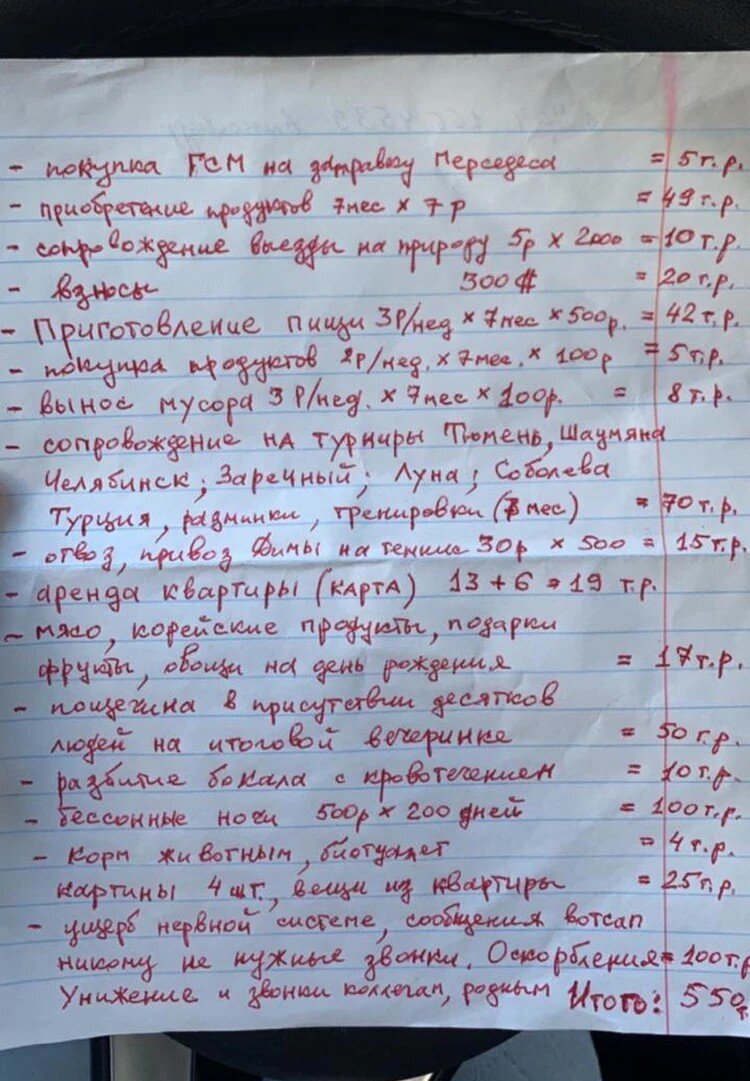 Прайс на любовь: 47-летний мужчина после расставания потребовал у своей  бывшей, в квартире которой жил, деньги за секс и уборку |  KP.RU:Комсомольская правда | Дзен