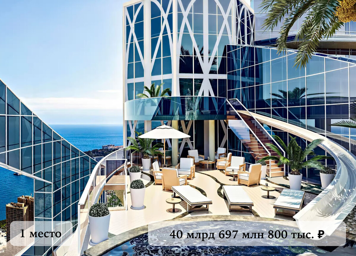 1. 40 млрд 697 млн 800 тыс. ₽!! 440 млн $!! Монако, Odeon Tower Penthouse. Sky Penthouse, расположенный на верхнем этаже – это еще и самая дорогая квартира в мире. Пентхаус занимает 5 верхних этажей. Площадь пентхауса – 3500 м2. Крутая фишка – это водная горка, которая спускается с танцпола прямо в бассейн. 5 спален. В пентхаусе есть также сауна, личный кинотеатр, тренажерный зал, виски-бар, бильярдная, круговая панорама на береговую линию Монако и Средиземного моря. Квартира оборудована сигнализацией, видеонаблюдением. Жильцы могут 24 часа в сутки пользоваться услугами тренажёрного зала, консьержа, повара, водителя.