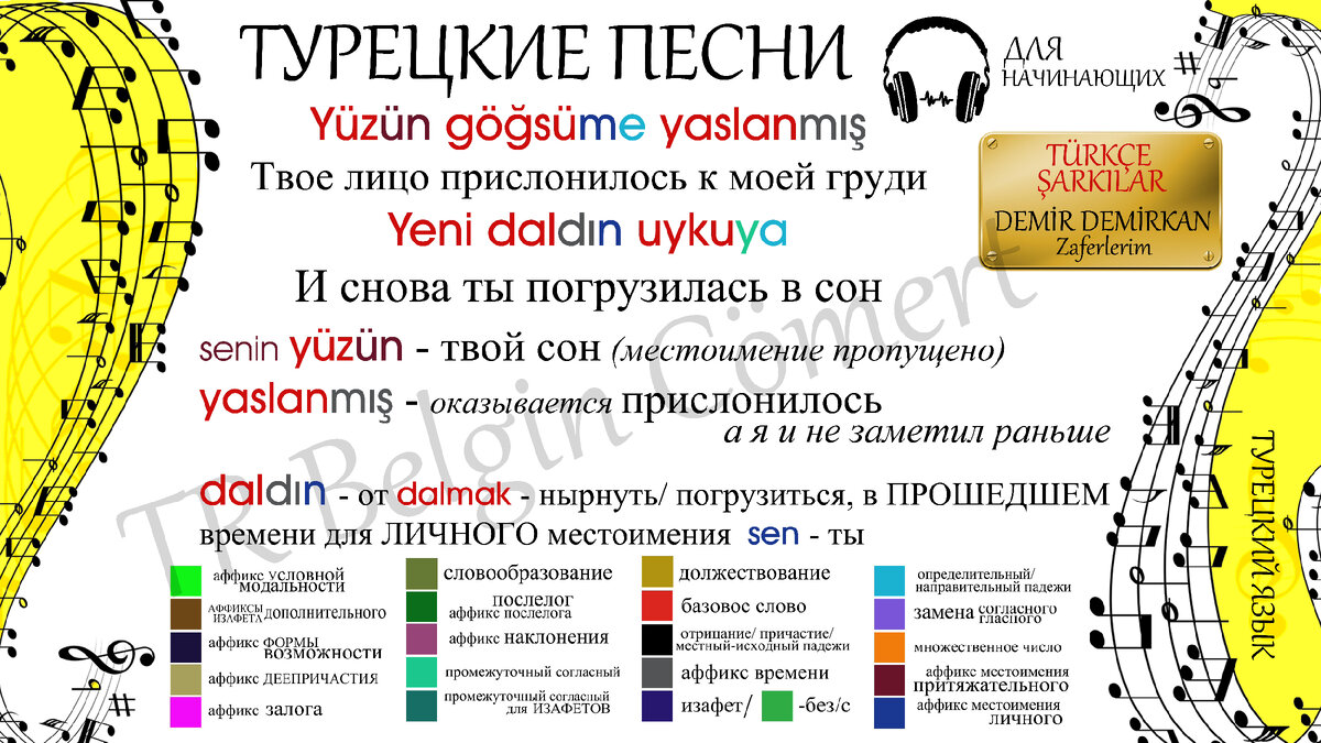 Золотой фонд: Турецкие песни для начинающих №2 | TR Belgin Cömert | Дзен