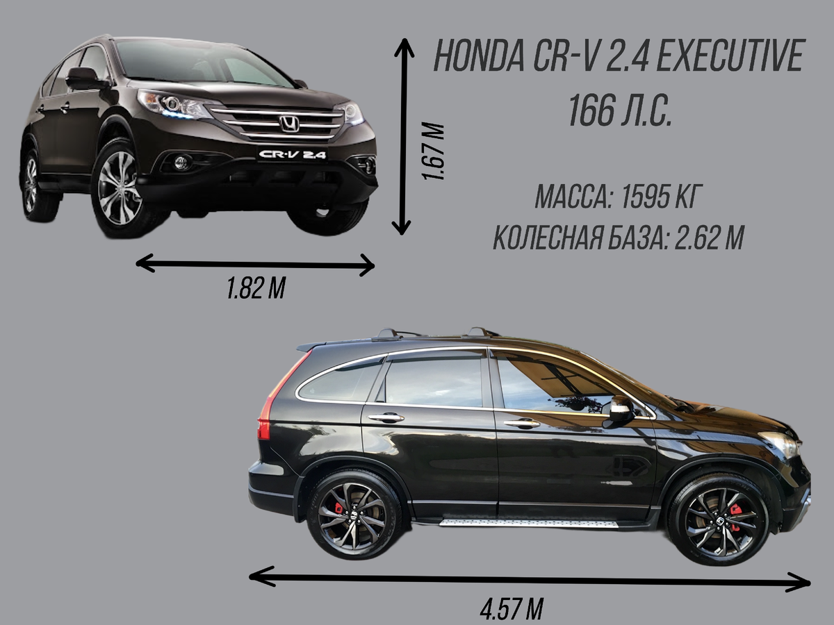 Сравнение двух легендарных автомобилей российского рынка.-2