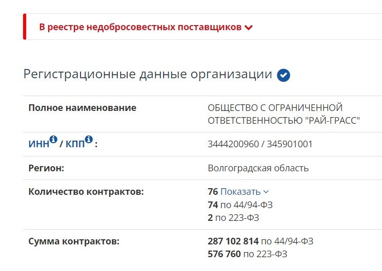    Скриншот 23-02-2024 082717