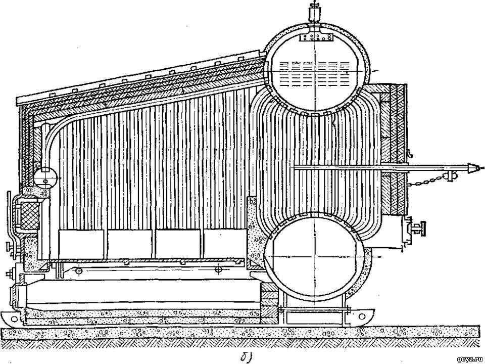 Вертикальные водотрубные котлы. Вертикальные водотрубные котлы. Вертикальные водотрубные котлы. Водотрубный газотрубный паровой котел. Корабельные паровые котлы никлосса.