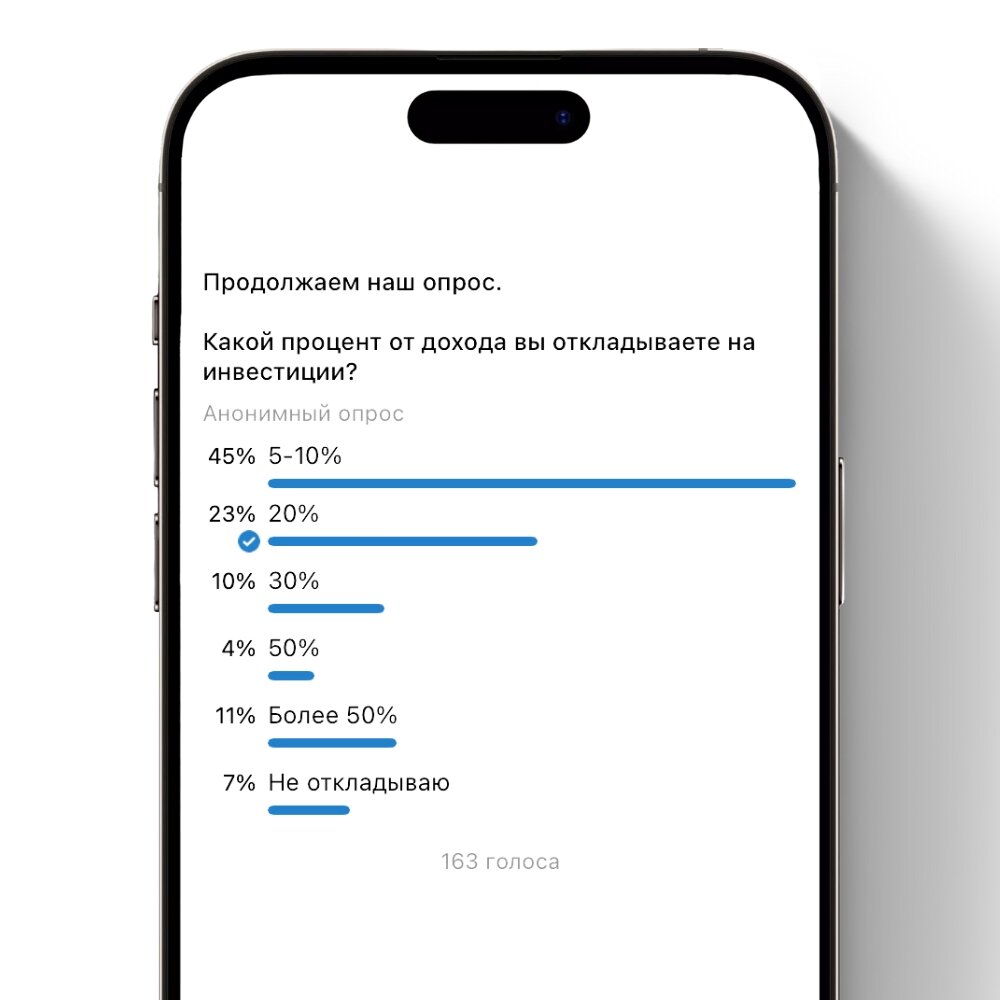 Сколько нужно откладывать на инвестиции? | Инвестиции - просто! | Дзен