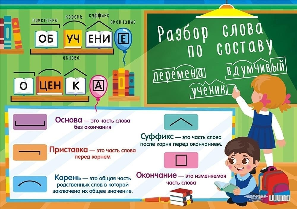 розбор слово по саставу. разберите каждое слово по составу. разьери слова пр составу. слова по составу. разберите каждое слово по составу.