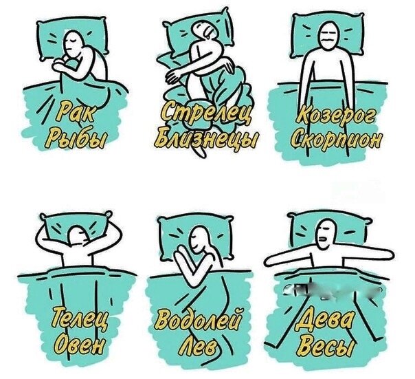 Позы по знакам зодиака. Знаки зодиака по сексуальности. Лучшие позы для знаков зодиака. Знаки зодиака карандашом. Поза зодиака.