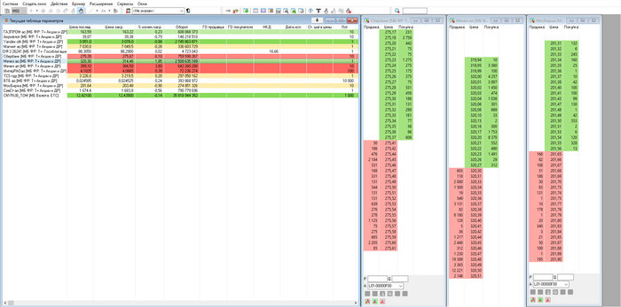 Это один из терминалов, ну и список бумаг который смотрю в моменте.