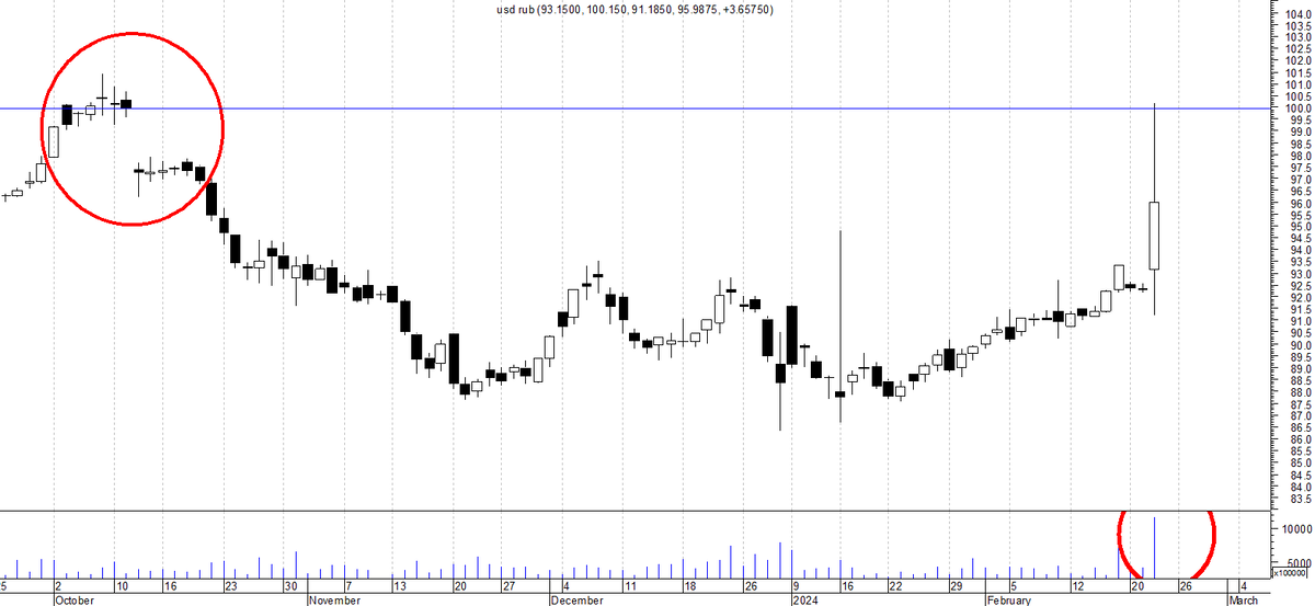 Кризис 25. Кризис государства и общества в конце 16. Кризис 25. Кризис среднего возраста у женщин симптомы. Opioid crisis in usa.