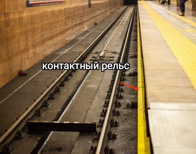    Istock