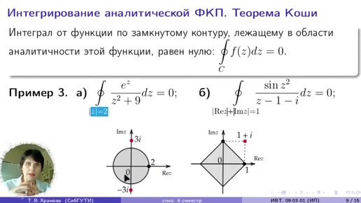 Интегрирование комплексных функций (Лекция 4. 22.02.2024, ТФКП)