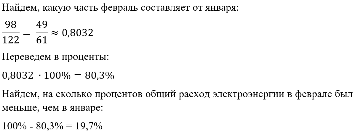 Ященко 27 вариант егэ профиль