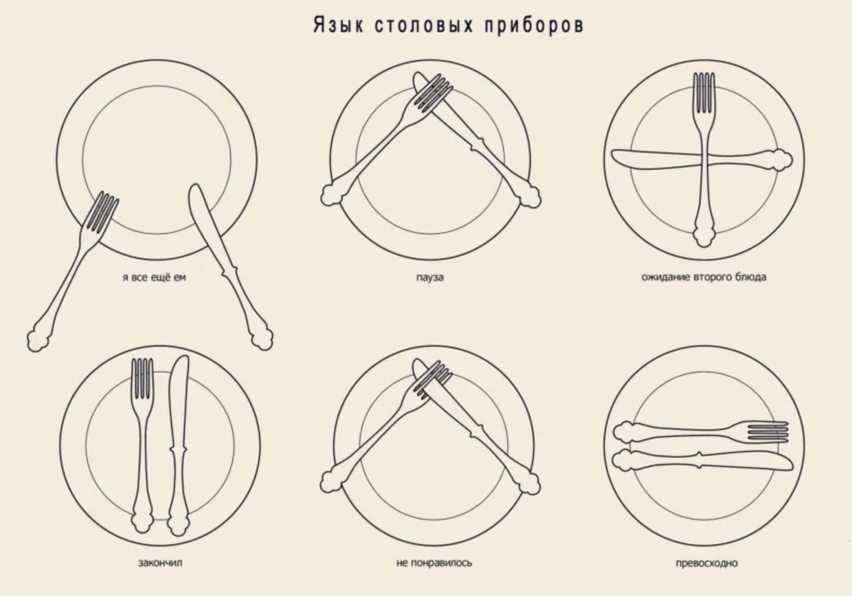 Как правильно положить приборы на стол