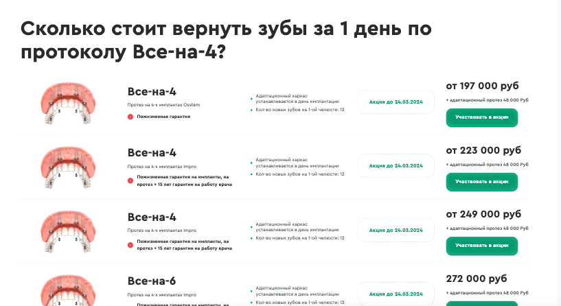 вырезать сайт