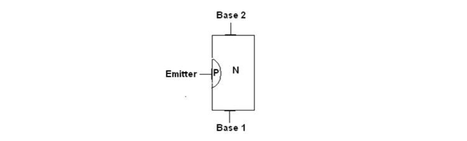 Структура однопереходного транзистора транзистора  