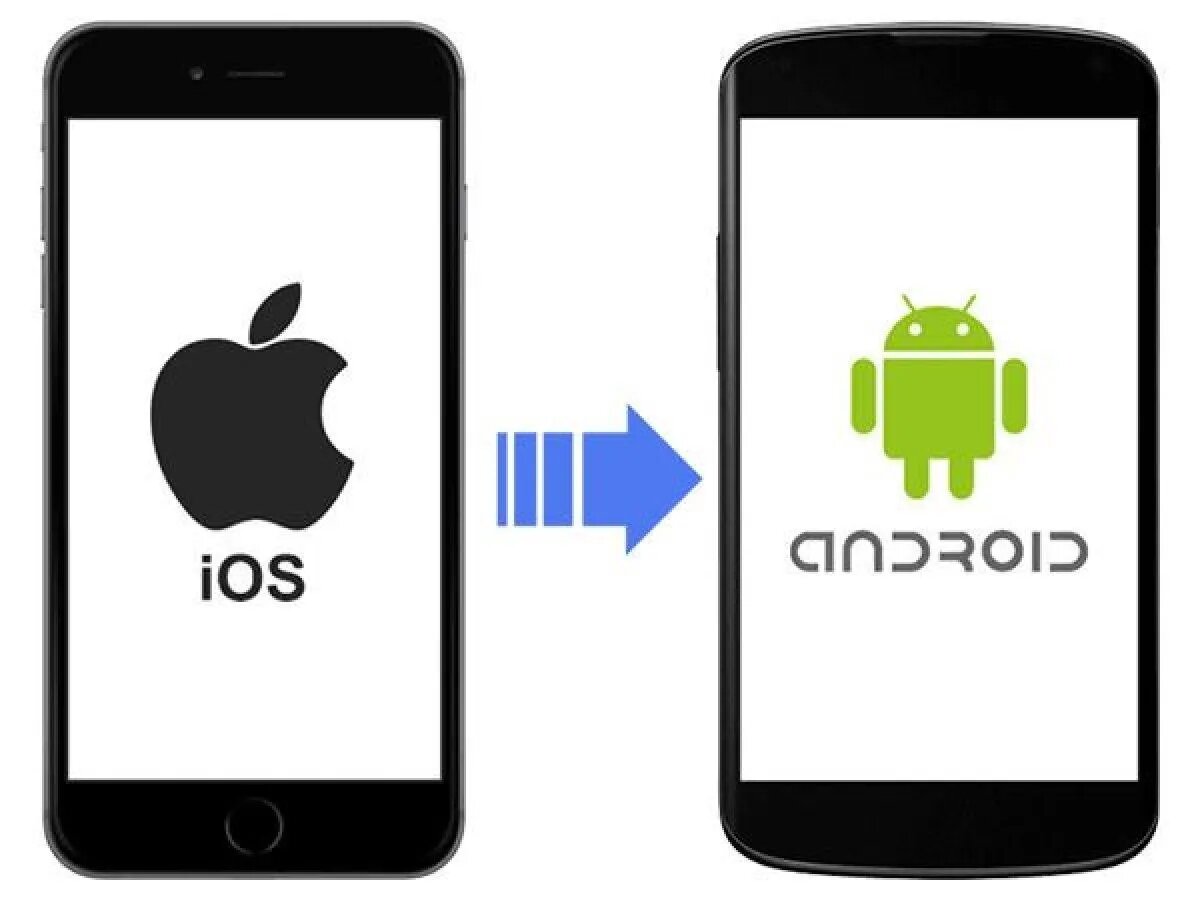 Программа на андроид айфон. Андроид и ios. ios android. андроид и айфон. логотип андроид.