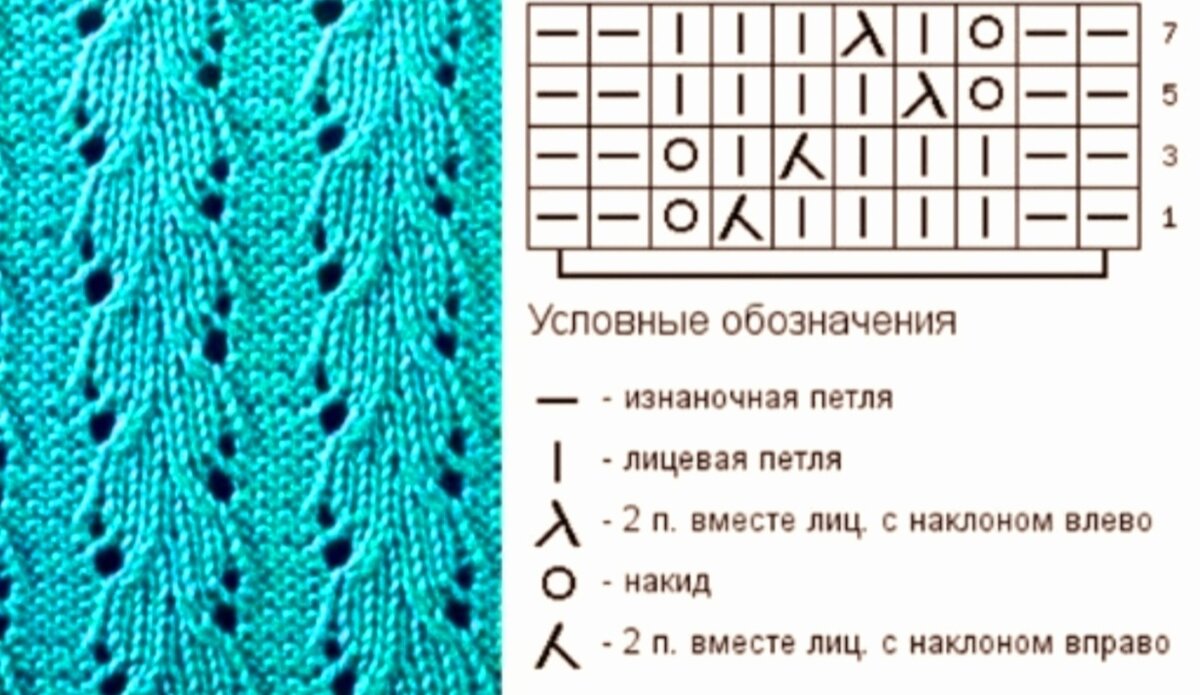 Ажурные узоры спицами со схемами для носков Интересные Узоры схемы и описания. Хобби для Хозяек Дзен