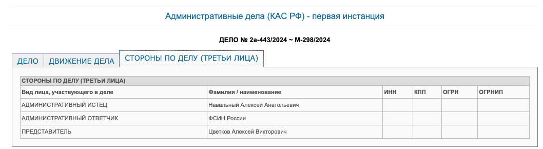 скрин с сайта суда 