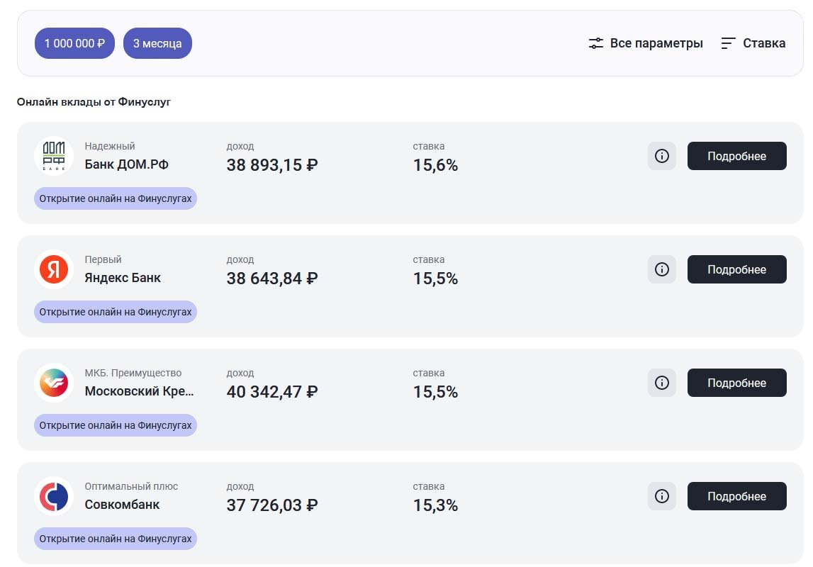 Топ вкладов на Финуслугах на 3 месяца