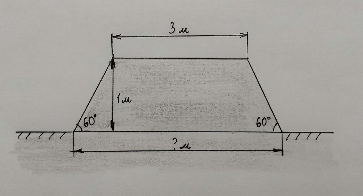 Синус, косинус и тангенс: текстовые задачи. Тренажер по геометрии для 8 ...