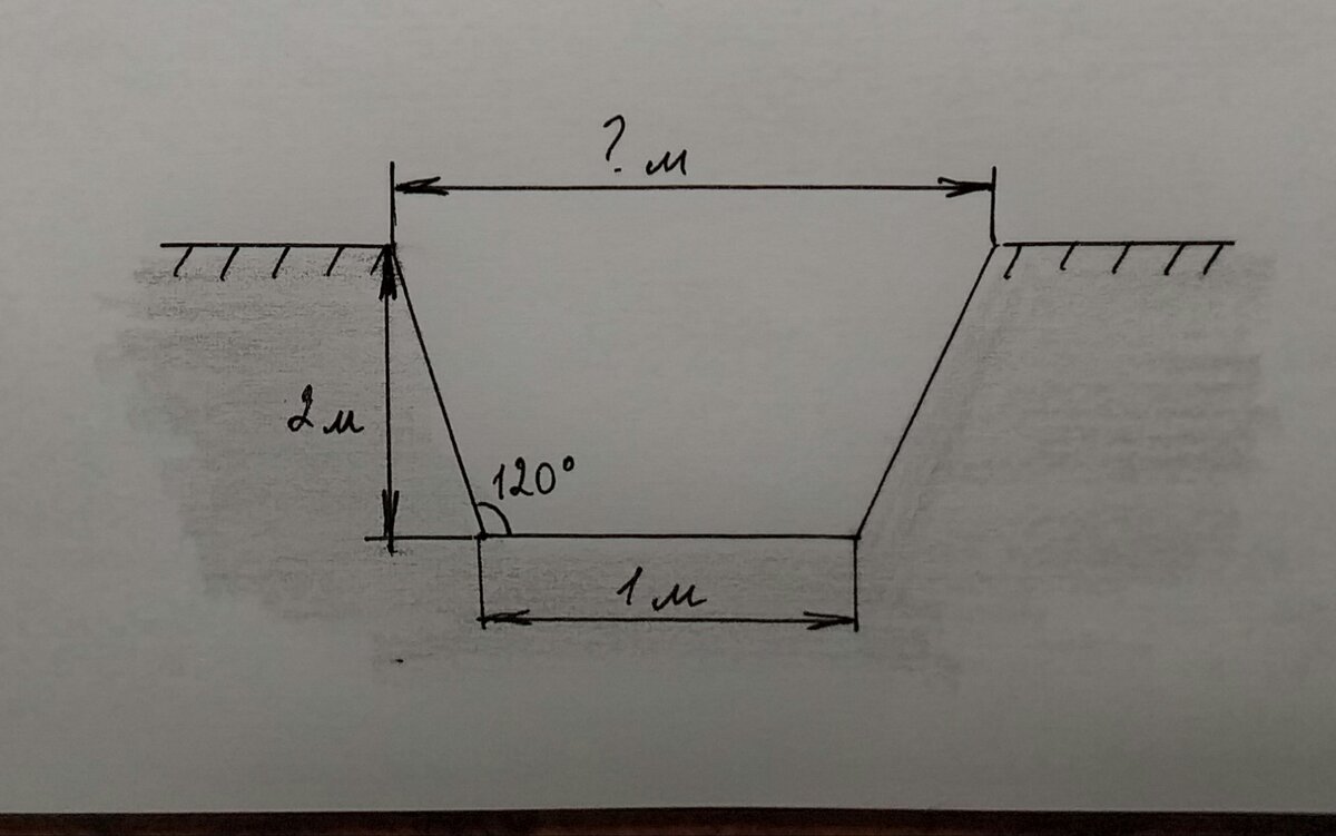 Синус, косинус и тангенс: текстовые задачи. Тренажер по геометрии для 8 ...