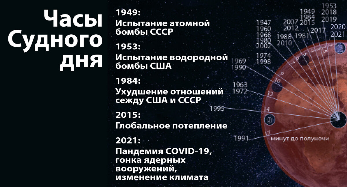 Яндекс Картинки
