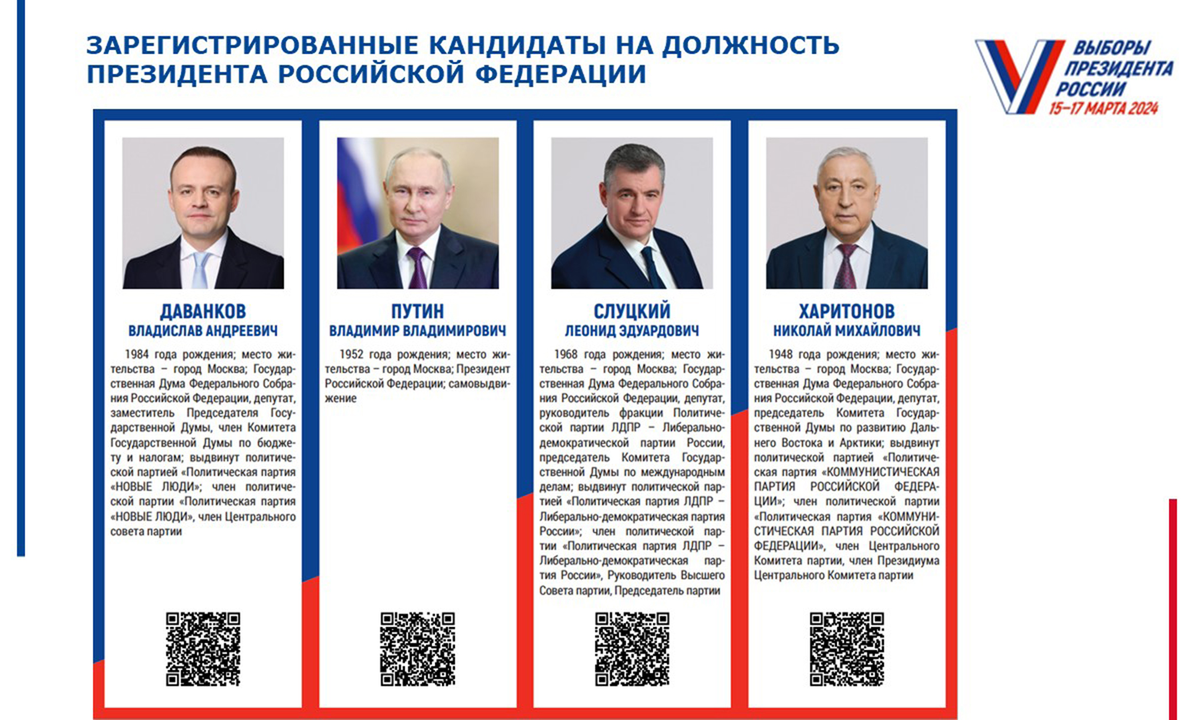 Кожедуб и а. Трижды вопрос. Трижды таблица. Однажды дважды трижды четырежды а дальше. Трижды девять двадцать семь.