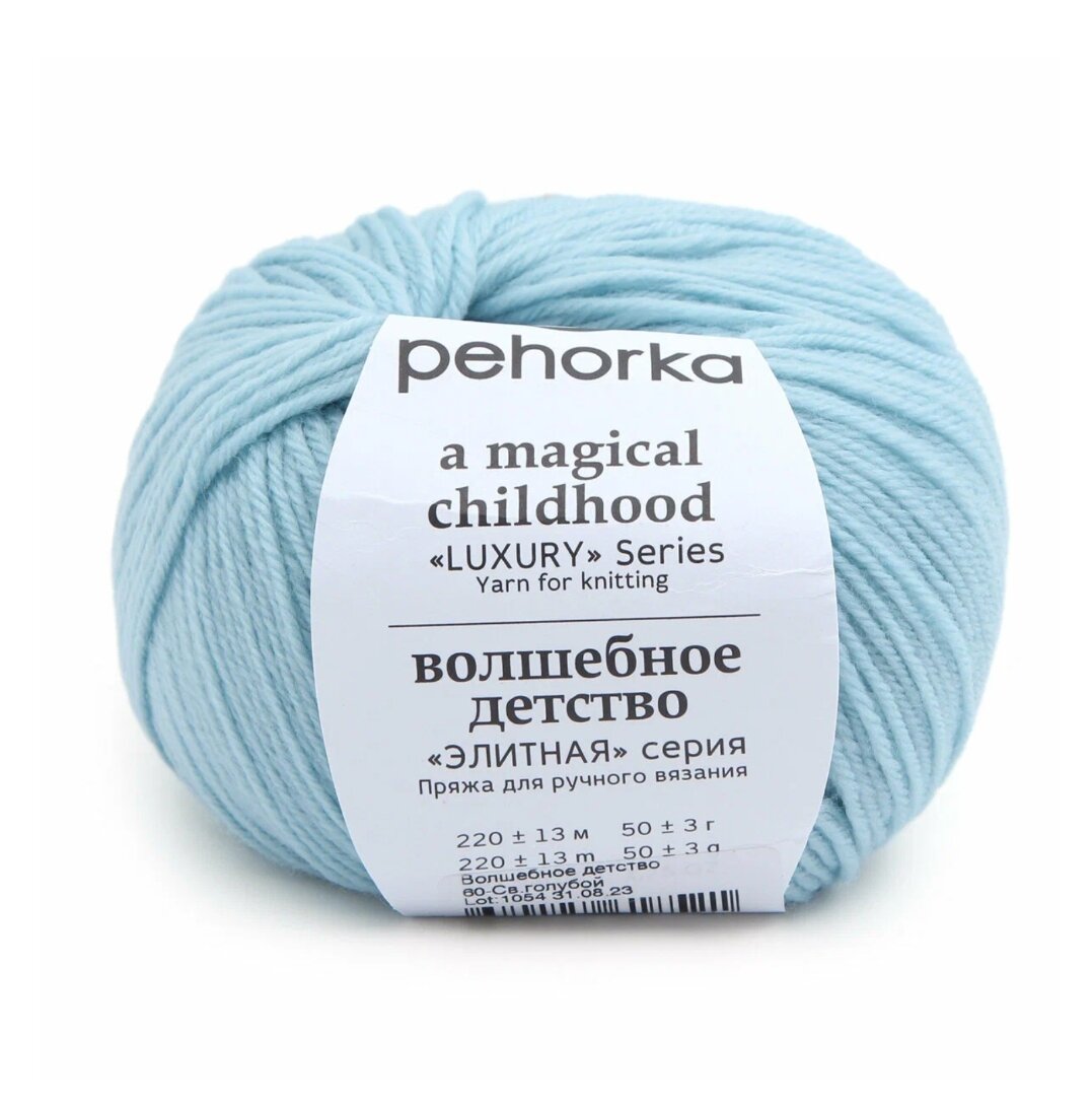 Фото пряжи.