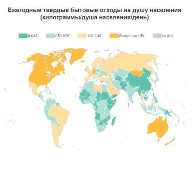 Данные World Bank (worldbank.org)