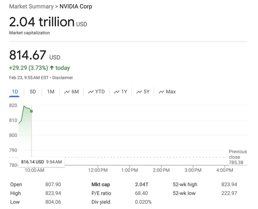 Скриншот: Эмма Рот / The Verge 