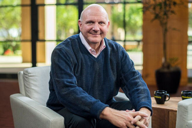 Список форбс. Самые богатые люди в мире список. Форбс миллиардеры. Самые богатые люди в мире форбс 2021. Список форбс россии.