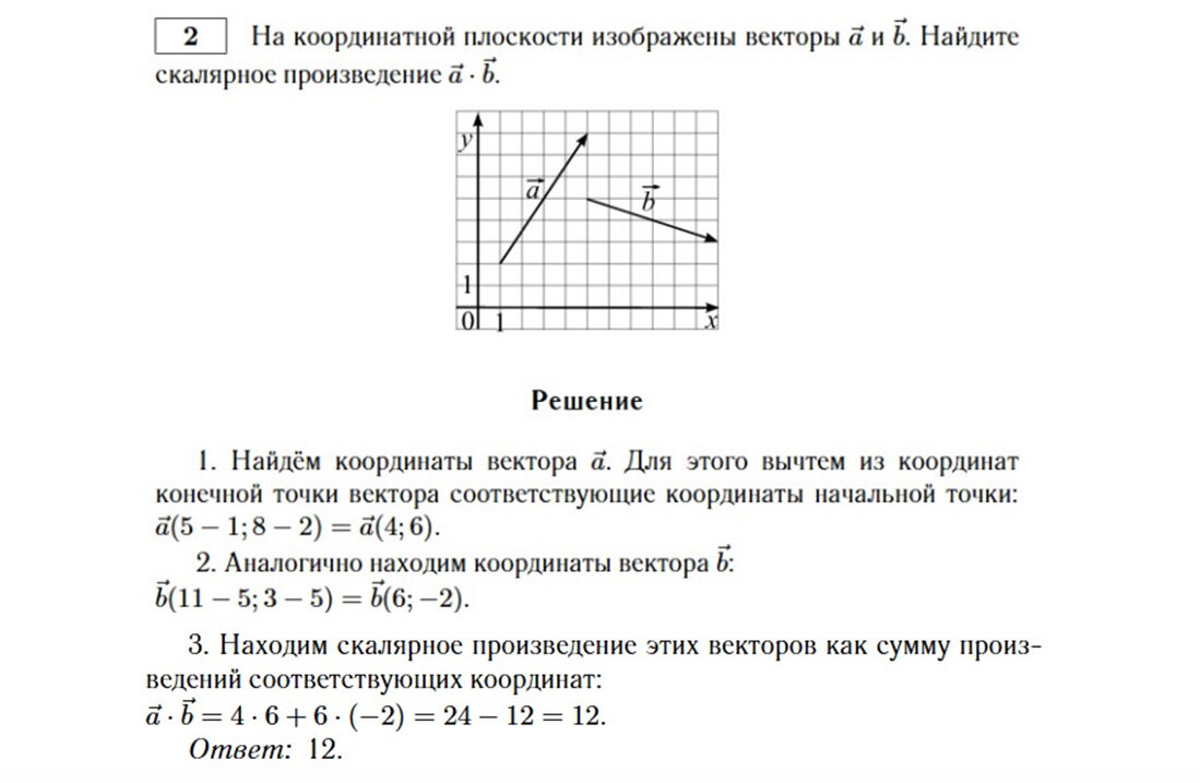 Новая задача на векторы. Всё, что вы боялись спросить о ЕГЭ по профильной  математике в 2024 году | Сельский учитель | Дзен