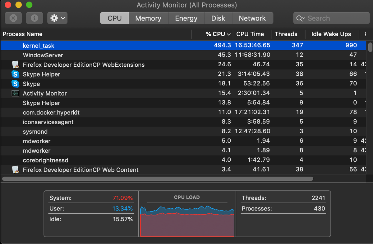 Kernel task 0