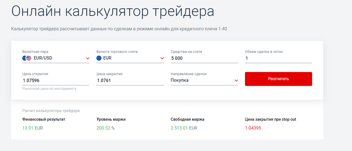 С помощью онлайн-калькулятора на сайте Альфа-Форекс вы сможете заранее просчитать размер маржи и потенциальную прибыль или убыток по позиции 